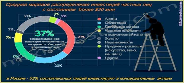 инвестиции в россии, иностранные инвестиции в россии, инвестиции в россии статистика, прямые инвестиции в россию, частные инвестиции в россии, объем инвестиций в россию, инвестиции в регионы россии, инвестиции в россии аналитика, инвестиции в россию по годам, структура инвестиций в россии, проблемы инвестиций в россии, инвестиции в экономику россии, инвестиции в компании в россии, инвестиции в россииросстат, инвестиции в современной россии, рынок инвестиций в россии, инвестиции в россии статистика и аналитика, развитие инвестиций в россии, роль инвестиций в россии, анализ инвестиций в россии, уровень инвестиций в россии, динамика инвестиций россии, инвестиции в отрасли россии, инвестиции в производство россии, привлечение инвестиций россия, развитие инвестиций в экономике россии, рост инвестиций в россию