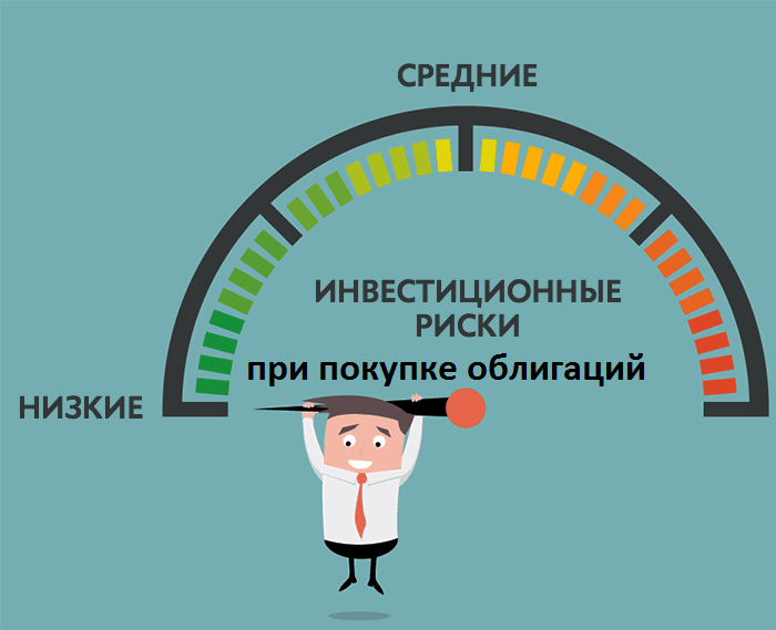 Как правильно инвестировать в облигации