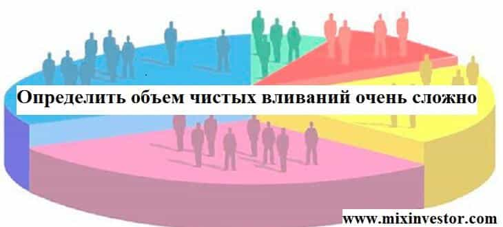 валовые инвестиции, валовые инвестиции формула, валовые частные внутренние инвестиции это, валовые и чистые инвестиции, валовые частные инвестиции, валовые инвестиции учитываются при расчете, валовые инвестиции равны, валовые инвестиции это сумма, в состав валовых инвестиций входят, валовые инвестиции представляют собой, валовые внутренние частные инвестиции учитываются при расчете, валовые инвестиции за вычетом амортизационных отчислений это, валовые частные внутренние инвестиции формула, как найти валовые инвестиции, валовые частные инвестиции учитываются при расчете ответ, валовые инвестиции не включают, валовые частные инвестиции учитываются при учете, валовые внутренние инвестиции, валовые частные инвестиции формула, валовые инвестиции могут быть меньше чистых, валовые инвестиции минус амортизация это, в составе ввп учитываются валовые инвестиции, объем валовых инвестиций, валовые реальные инвестиции, валовые инвестиции являющиеся компонентом ввп равны ответ, состав валовых инвестиций, валовые внутренние инвестиции формула, валовые инвестиции формула расчета, определить величину валовых инвестиций, рассчитать величину валовых и чистых инвестиций, величина валовых инвестиций