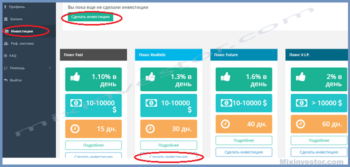 it invest club 