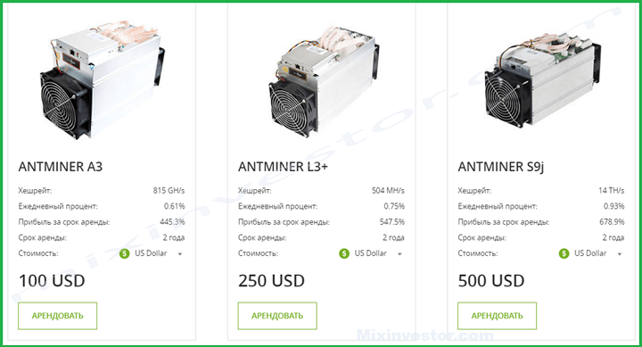 Mining Economy (Mineconomy.io) 