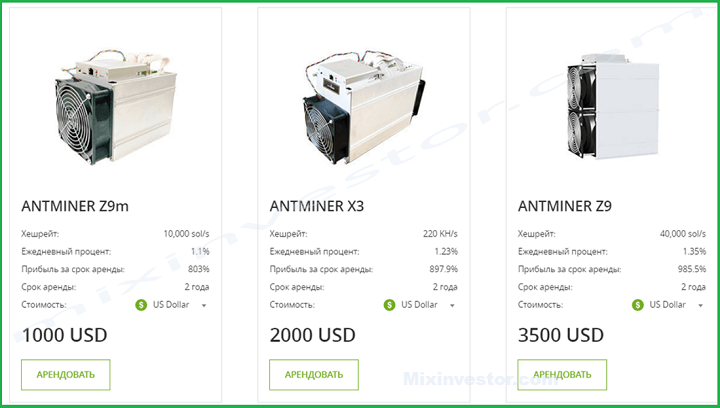 Mining Economy (Mineconomy.io) 