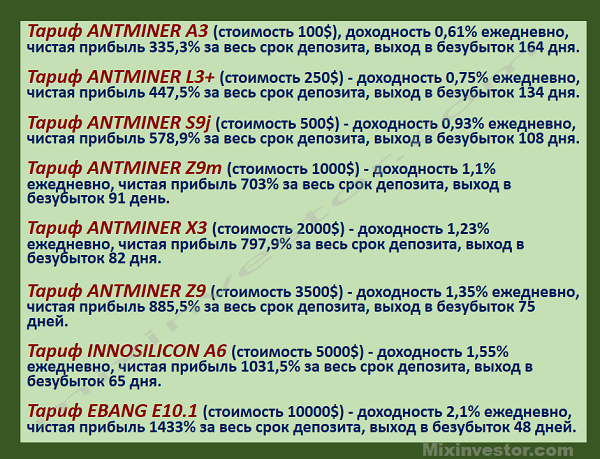 mining economy