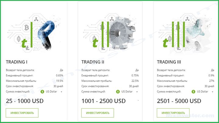 Mining Economy (Mineconomy.io) 