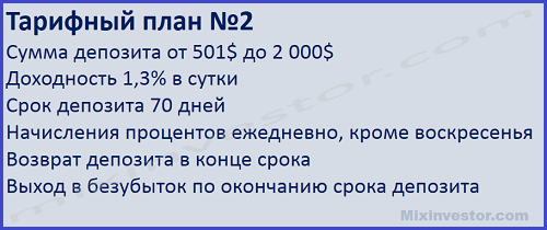 Новые хайп-проекты 2017, которые платят – обзор и отзывы о 1X-Bet.pro