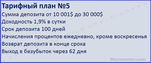 Новые хайп-проекты 2017, которые платят – обзор и отзывы о 1X-Bet.pro