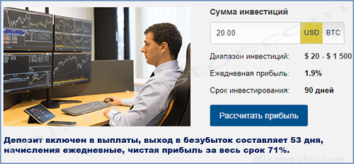 Проект Five Traders Finance Limited 