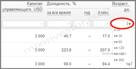 памм счета альпари отзывы 2016