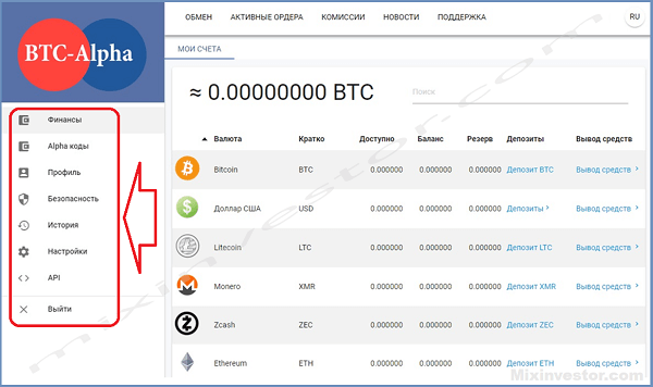 BTC Alpha