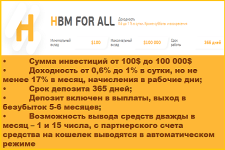 hbm corp