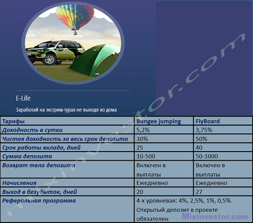 rainbow-ic biz