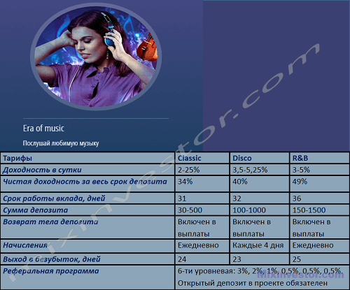 rainbow-ic biz