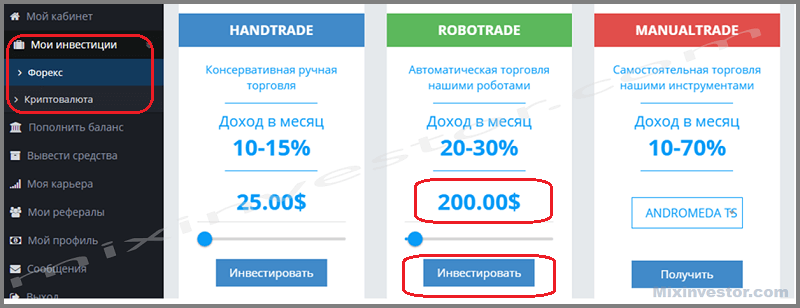 обзор и отзывы о хедж фонде www biznet pw