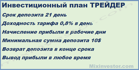 Инсайт инвест брокер, Broker Insight invest обзор и отзывы о новом хайп-проекте