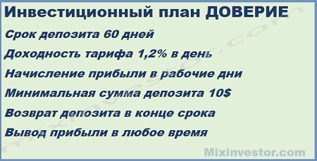 Инсайт инвест брокер, Broker Insight invest обзор и отзывы о новом хайп-проекте