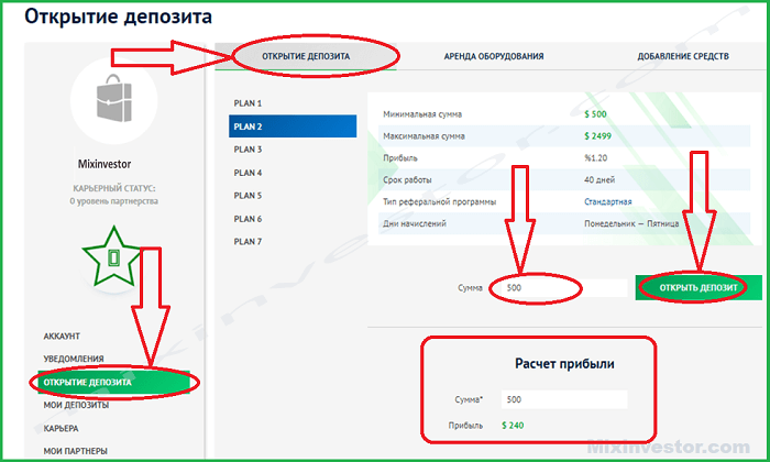 Mining Coin Group