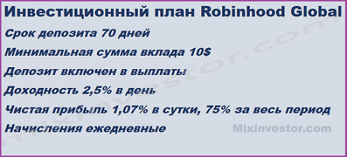 https Robinhood Global - отзывы, обзор, регистрация на официальном сайте