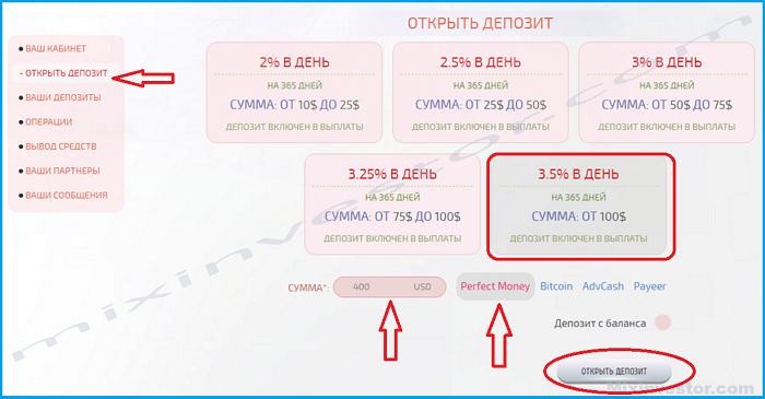 Safe Loans STD 