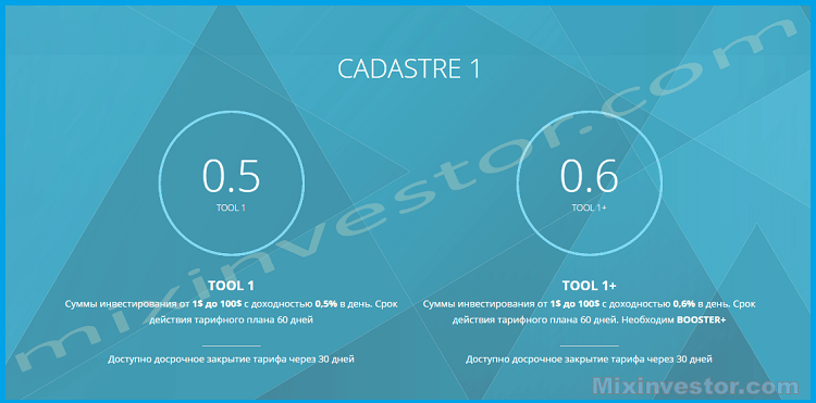 инвестиции небольших сумм в интернете чтобы заработать