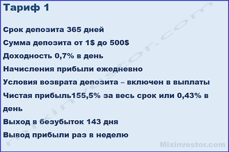 Socket Shares