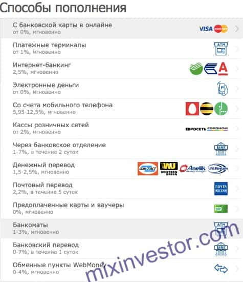 Webmoney, Webmoney кошелек, Вебмани, Вебмани регистрация, пассивный заработок, кошелек