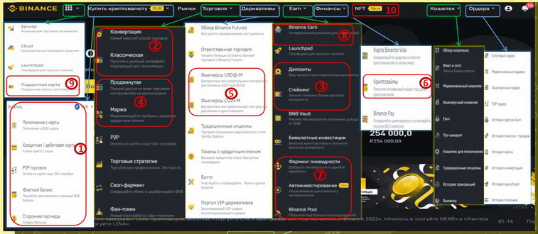 binance tools